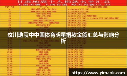 米兰