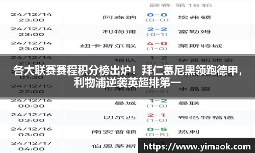 米兰