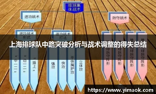 米兰